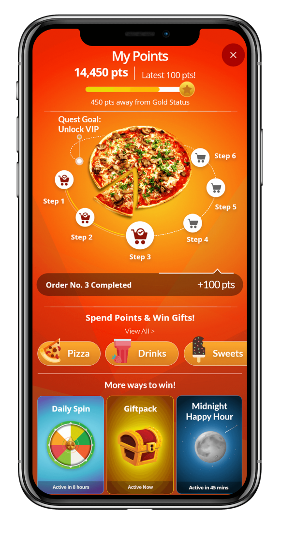 wappier Loyalty Automation for Food and Restaurants - Quest Feature