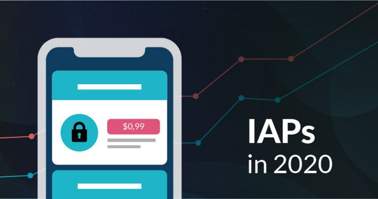 Mobile Game Publishers In India Mobile Game Publishers In India