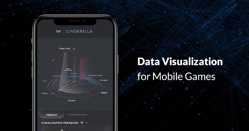 You are currently viewing The Beginner’s Guide to Data Visualization for Mobile Games