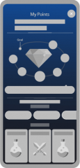 wappier Loyalty User Profile wappier Loyalty User Profile