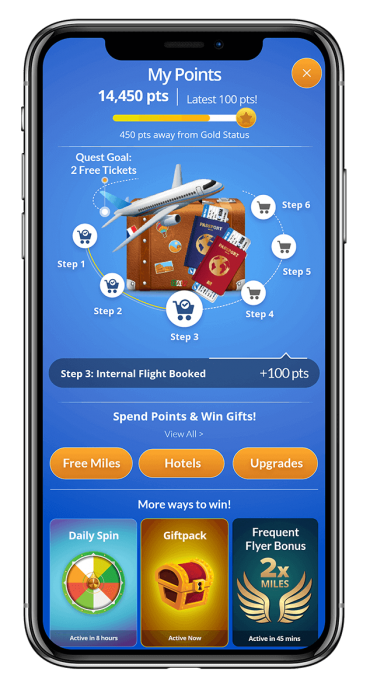 wappier Loyalty Automation for Travel wappier Loyalty Automation for Travel