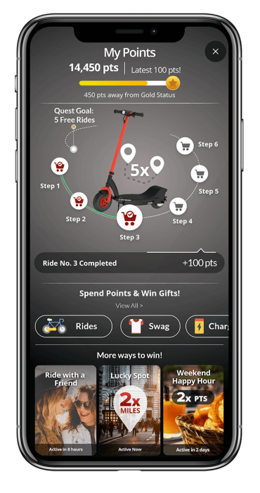 wappier Loyalty Automation for Sharing Economies wappier Loyalty Automation for Sharing Economies